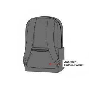 An illustration of the anti-theft hidden pockets located on the back panel of the best minimalist backpack.
