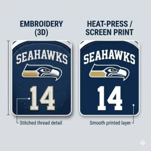 Close-up view comparing embroidery and screen printing techniques on custom team backpacks.